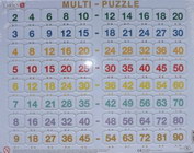 PINO PUZLE MULTI | novaknjiga.com - Katalog prodavnica - Crna Gora