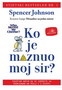 KO JE MAZNUO MOJ SIR? - Spenser Džonson | novaknjiga.com - Katalog prodavnica - Crna Gora