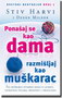 PONAŠAJ SE KAO DAMA, RAZMIŠLJAJ KAO MUŠKARAC - Stiv Harvi | novaknjiga.com - Katalog prodavnica - Crna Gora